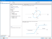 Modèle de matériau isotrope | Élastique non linéaire (surfaces/solides)