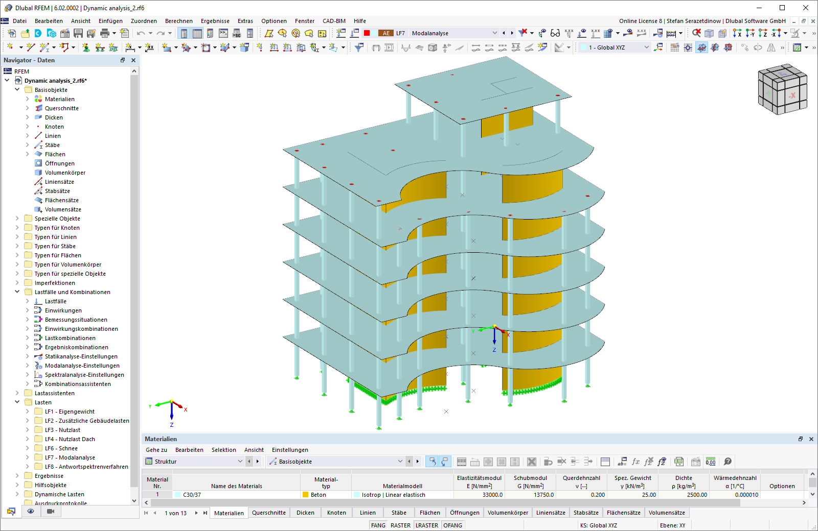 Système d'analyse modale