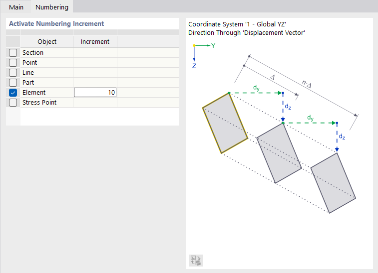 Ajuster la numérotation