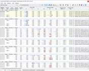 Tableau « Efforts internes par barre »