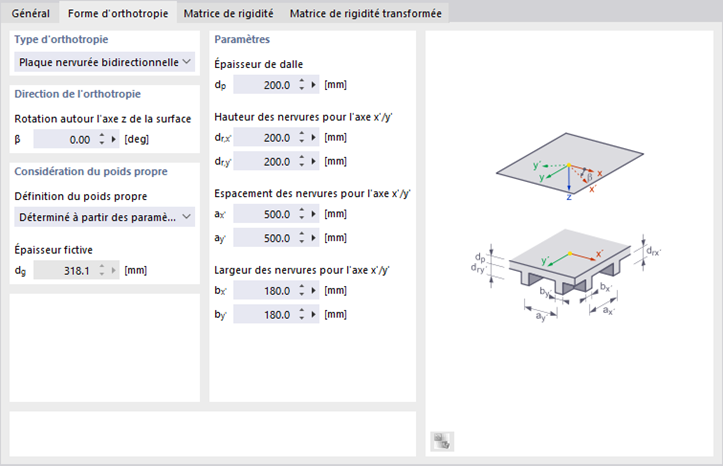 Orthotropie de type « Plaque nervurée bidirectionnelle »