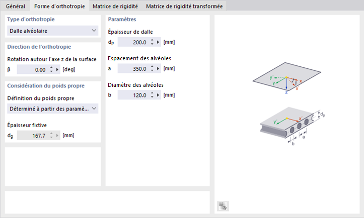 Type d’orthotropie « Dalle alvéolaire »
