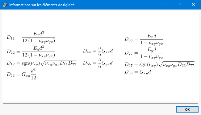 Informations sur les éléments de rigidité