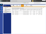 Sessions de licence actives