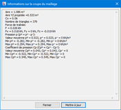 Informations sur la coupe du maillage