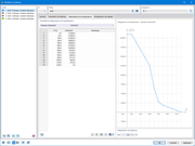 Propriétés des matériaux en fonction de la température - Acier S235 selon l’EN 1993-1-2