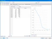 Propriétés des matériaux en fonction de la température - Acier S235 selon l’EN 1993-1-2