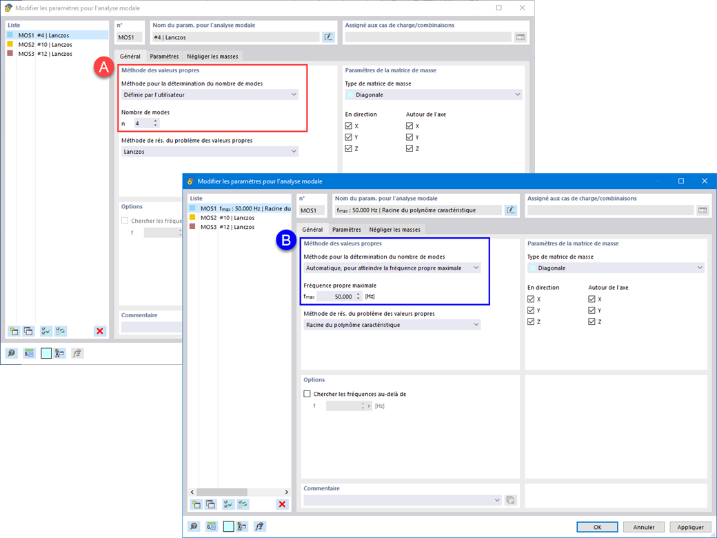 Méthodes de détermination du nombre de modes propres