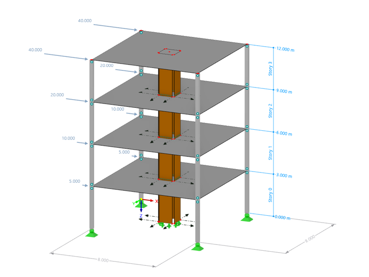 Modèle de bâtiment symétrique