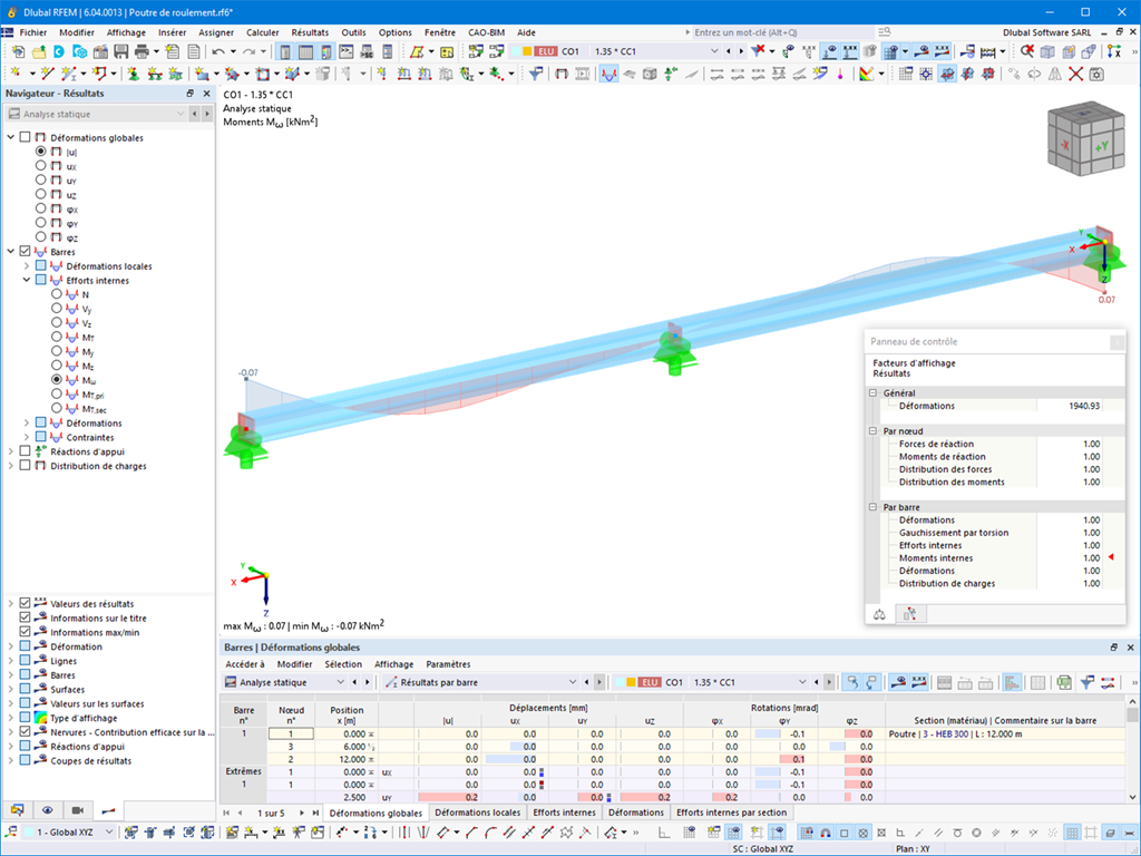 Distribution du bimoment de gauchissement
