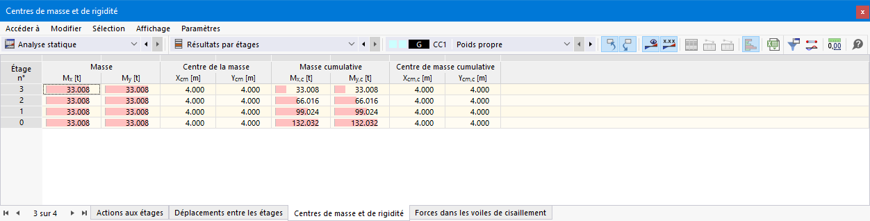 Tableau de résultats « Centres de masse et de rigidité »