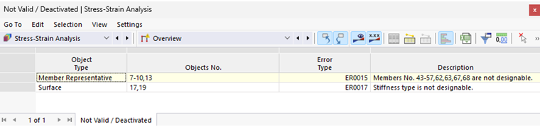 Tableau des résultats non valide/désactivée dans le calcul contrainte-déformation