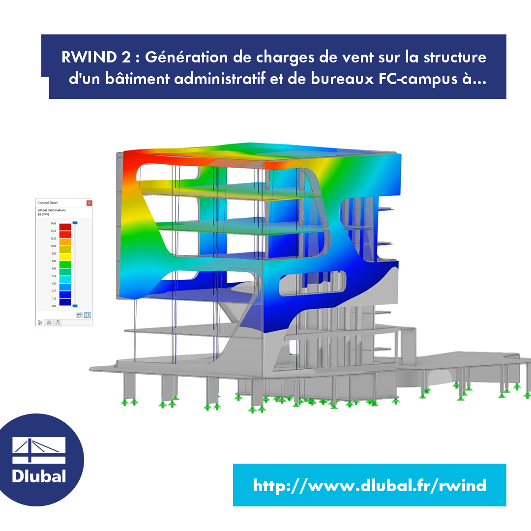 RWIND 2 : Génération de charges sur la structure du bâtiment administratif et des bureaux du campus FC à Karlsruhe
