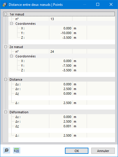 Distance entre deux nœuds, déformation incluse