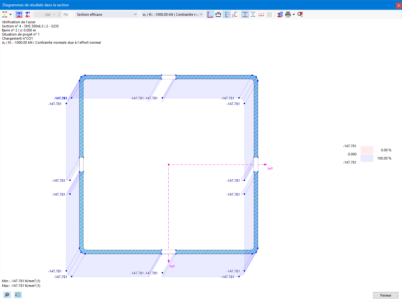 Vérification de l'acier - Diagramme de contraintes dans une section efficace