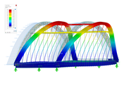 Charges de vent sur la structure du pont