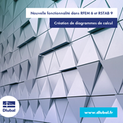 Nouvelle fonctionnalité dans RFEM 6 et RSTAB 9