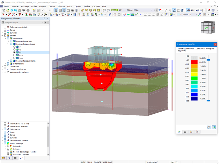 Résultats de l’analyse géotechnique