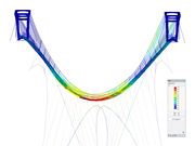 Construction d'un pont suspendu avec les résultats de l'analyse de stabilité dans RFEM 5