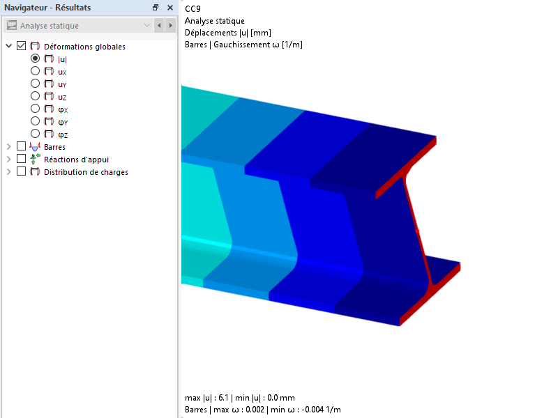 Gauchissement non entravé à l’extrémité de la poutre