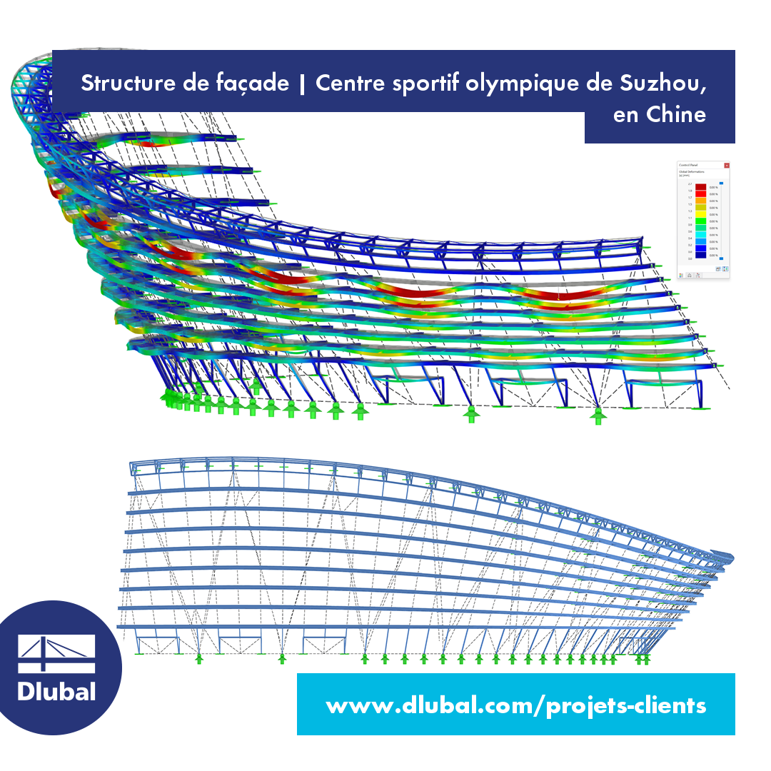 Structure de façade | Centre sportif olympique de Suzhou, en Chine