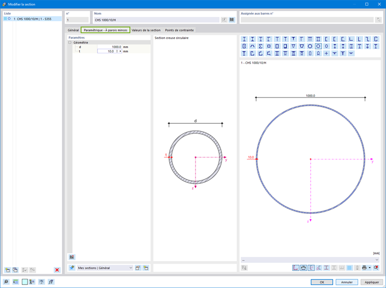 Géométrie de la section