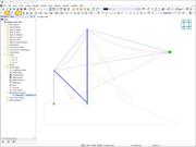 Lignes de contour de membrane