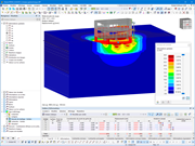 Résultat de la déformation dans le plan de coupe