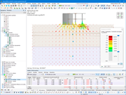 Trajectoires de contrainte dans le plan de coupe