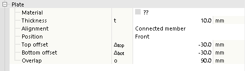 Réglage de la plaque