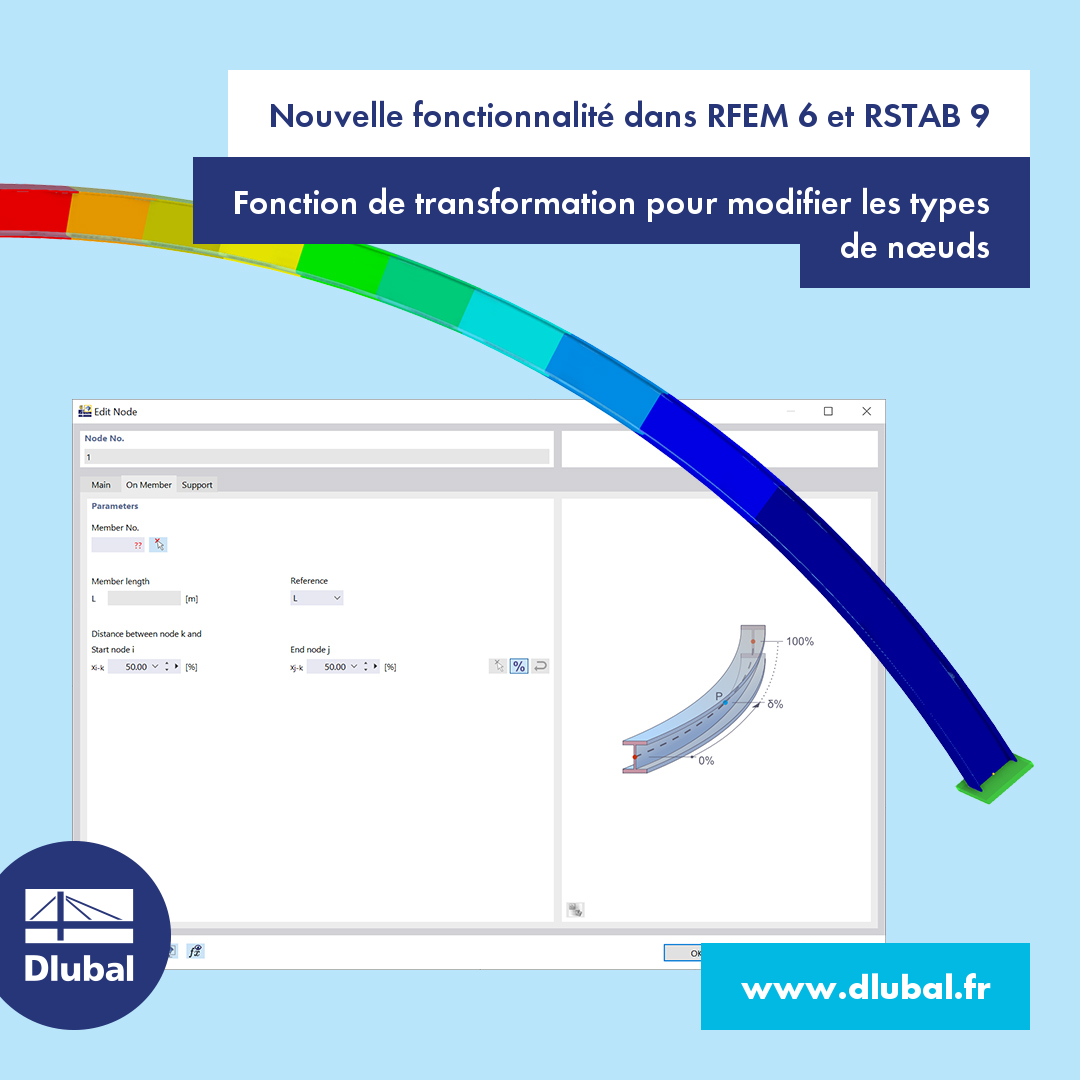 Nouvelle fonctionnalité dans RFEM 6 et RSTAB 9