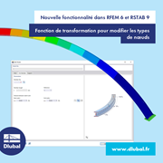 Nouvelle fonctionnalité dans RFEM 6 et RSTAB 9
