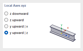 Axes principaux de barre x et y