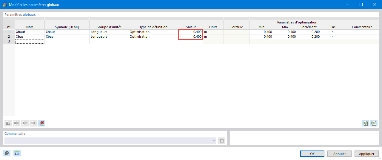 Paramètres globaux : Valeurs optimisées