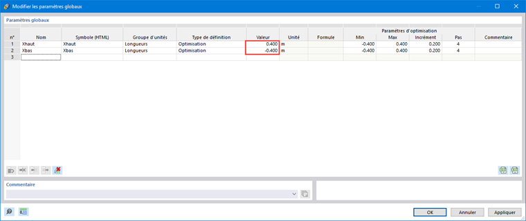 Paramètres globaux : Valeurs optimisées