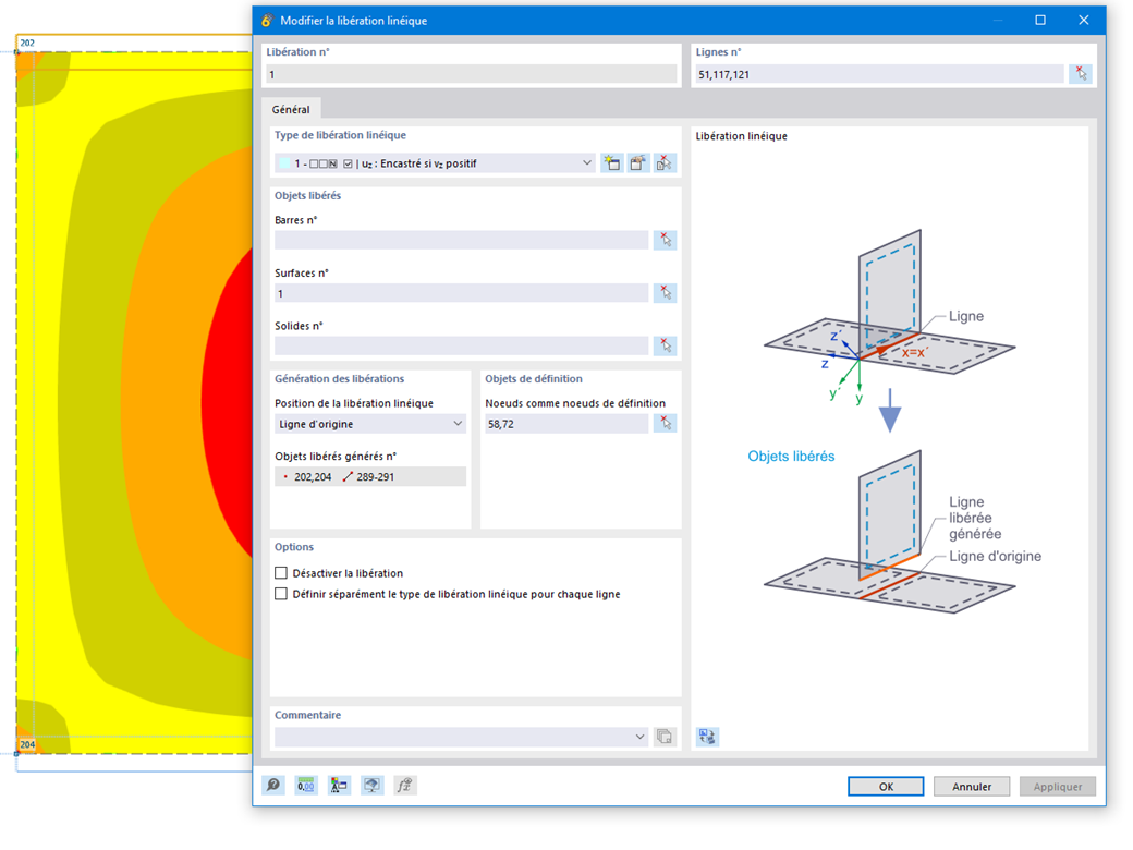 Libération linéique