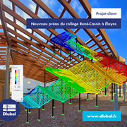 Projet client