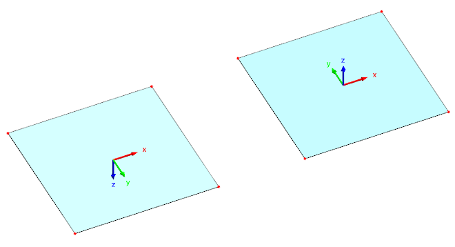 Alignement des axes de surface selon la règle des trois doigts