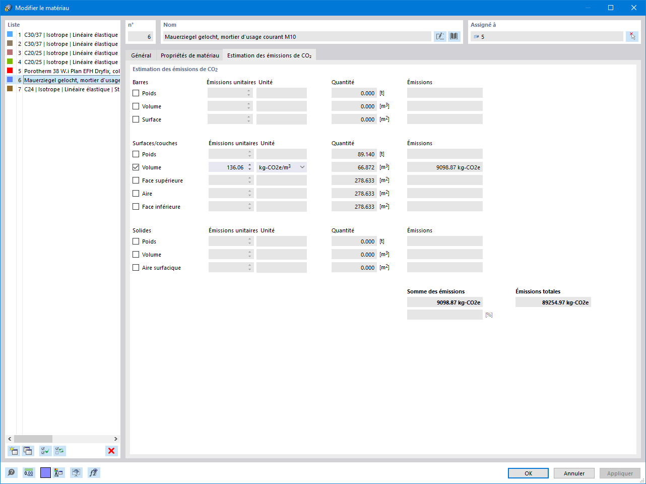 Estimation des émissions de CO2