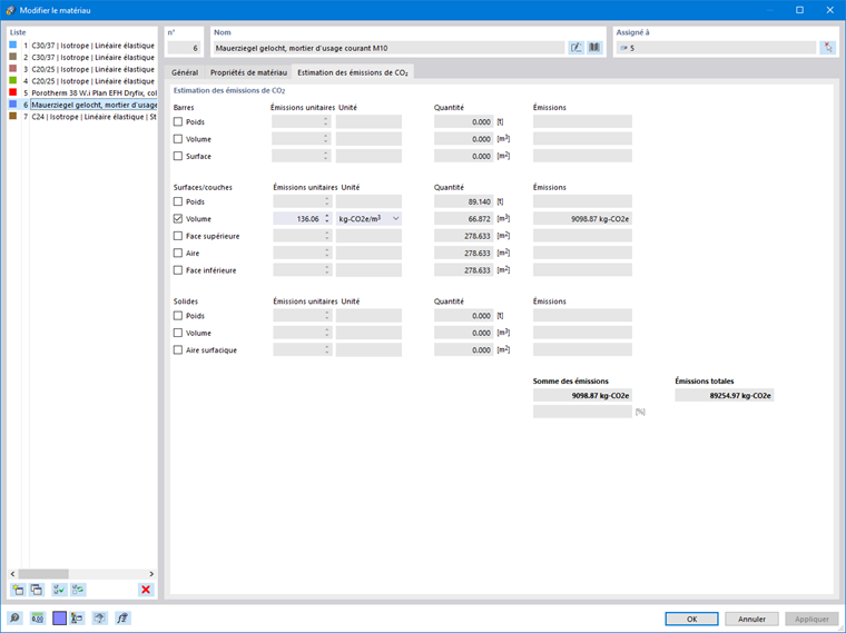 Estimation des émissions de CO2