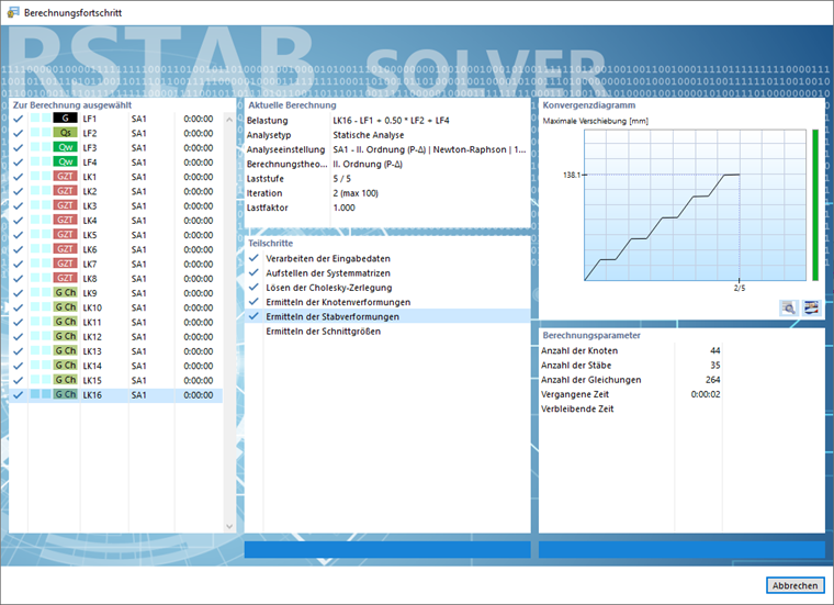 Avancement du calcul