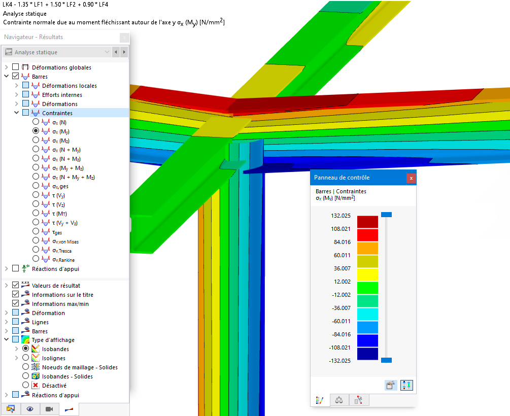 Contraintes normales des sections de barre dues au moment fléchissant