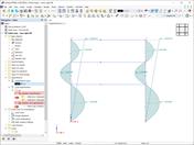 Défaut d'aplomb initial global (φ) et imperfection en arc (-e)