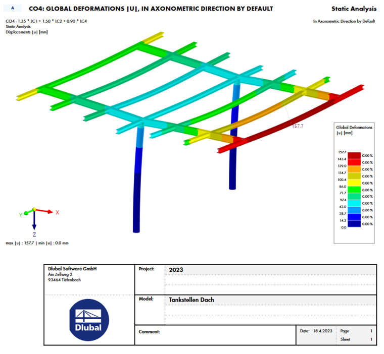 Impression graphique avec cartouche