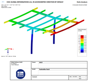 Impression graphique avec cartouche