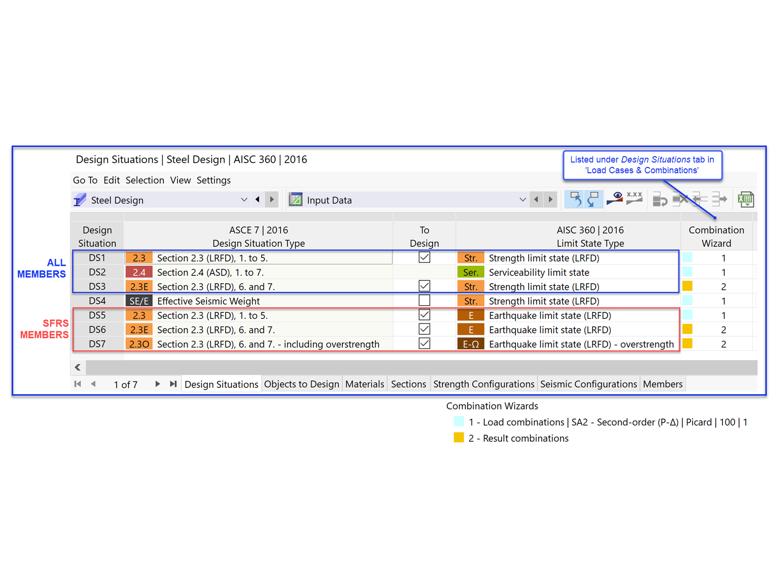 FAQ 005324 | Quels types d'états limites sont applicables à l'analyse de sismicité selon l'AISC 341 ?