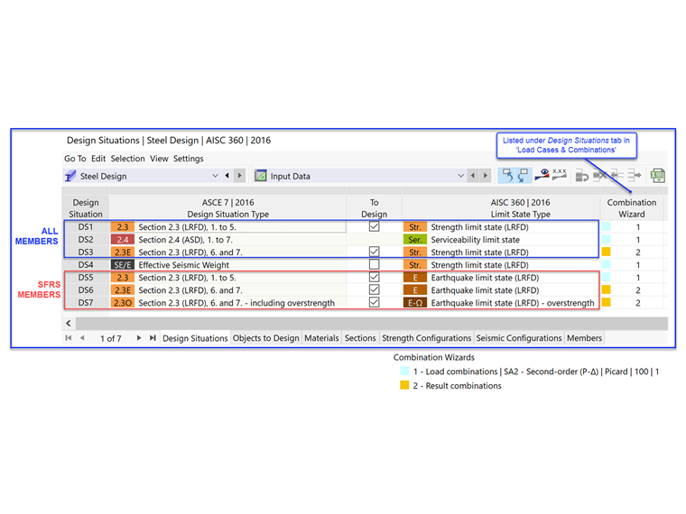 FAQ 005324 | Quels types d'états limites sont applicables à l'analyse de sismicité selon l'AISC 341 ?