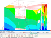 Centre de rigidité en sortie tabulaire et graphique