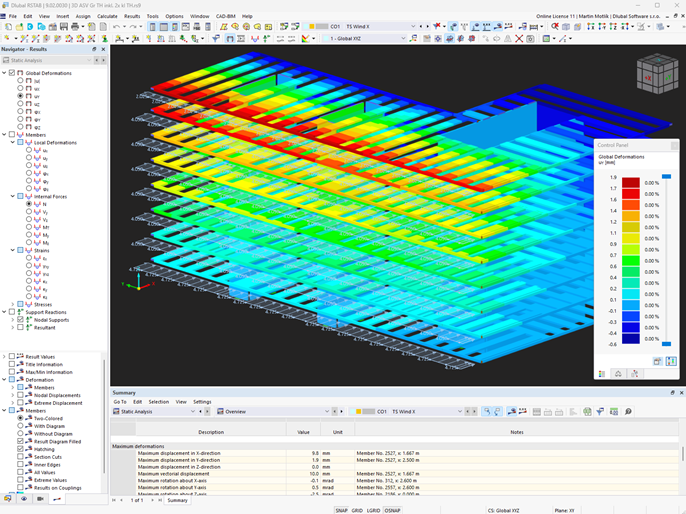 Modèle partiel de l'immeuble d'habitation « Crocodile » dans RSTAB 9