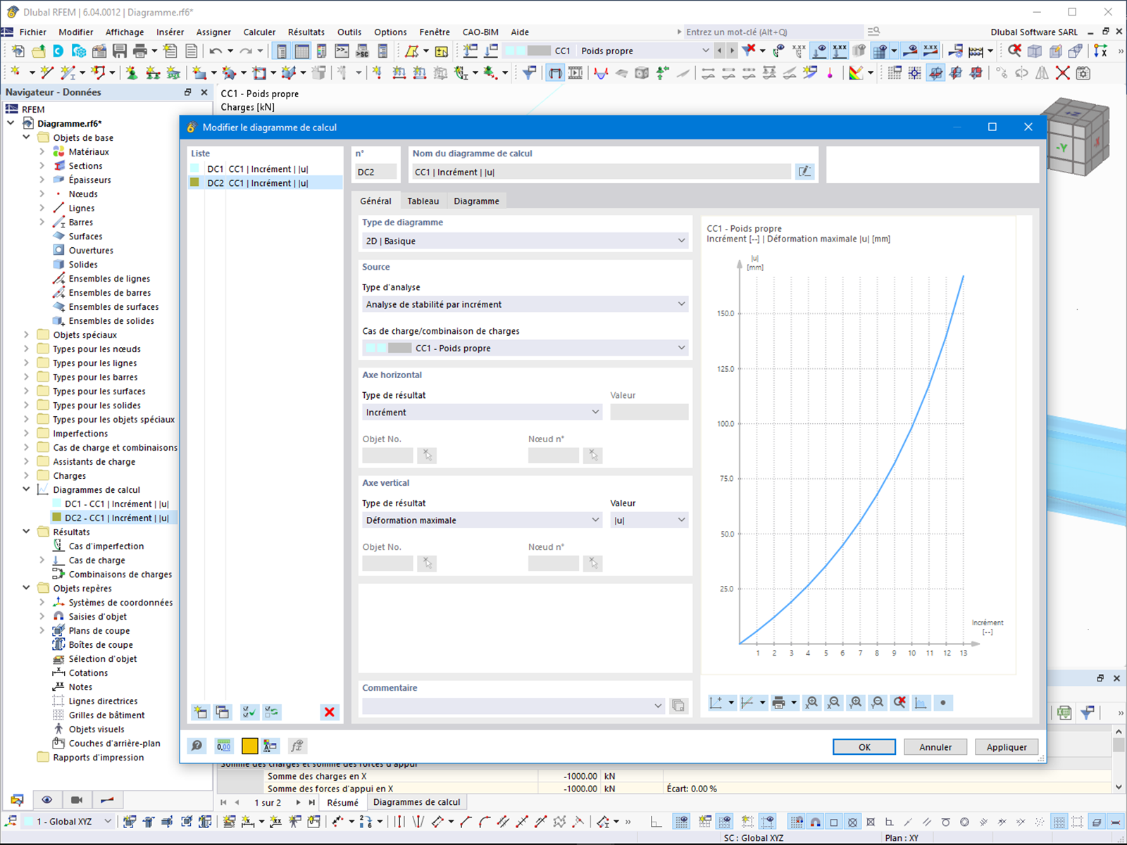 Diagrammes de calcul dans RFEM